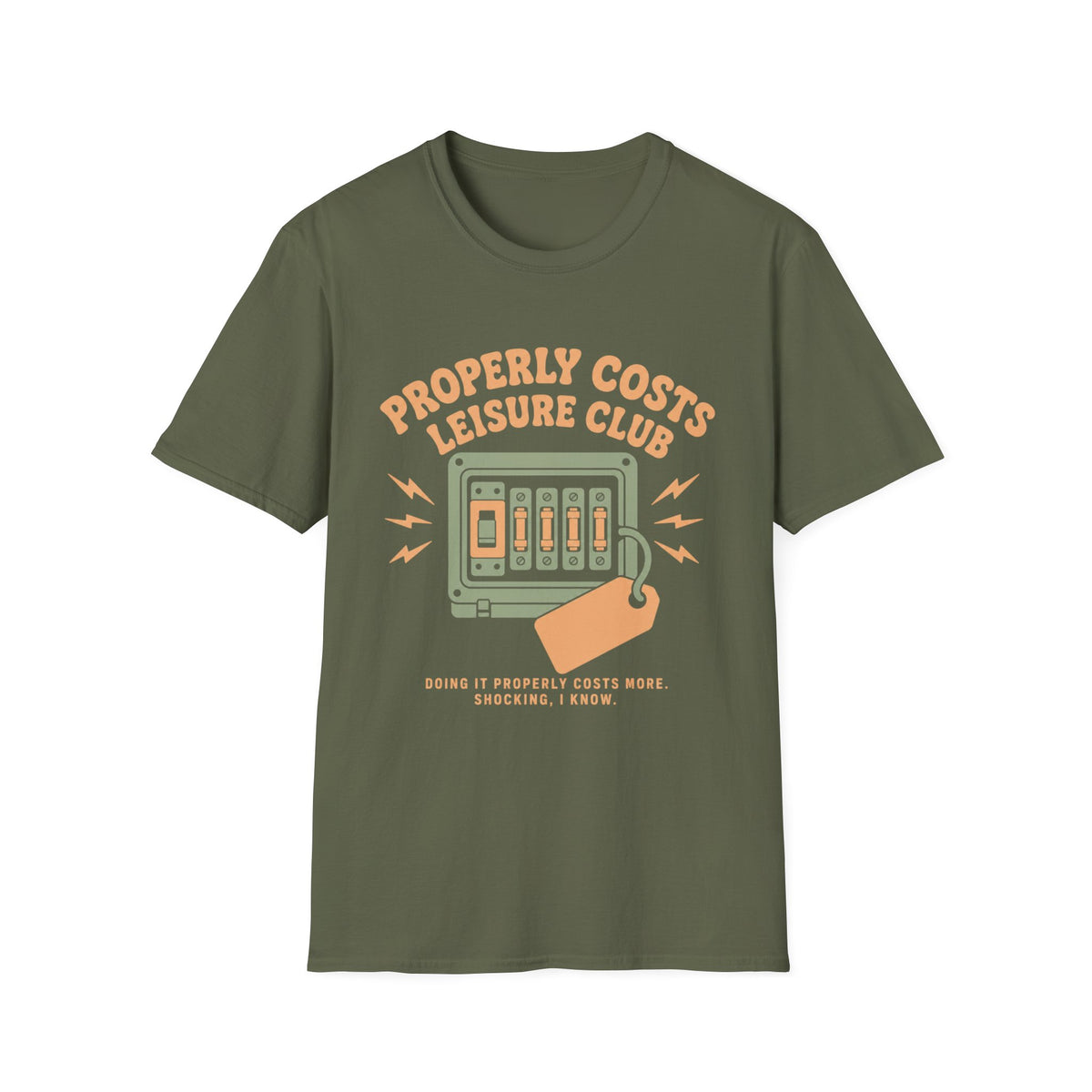 Properly Costs