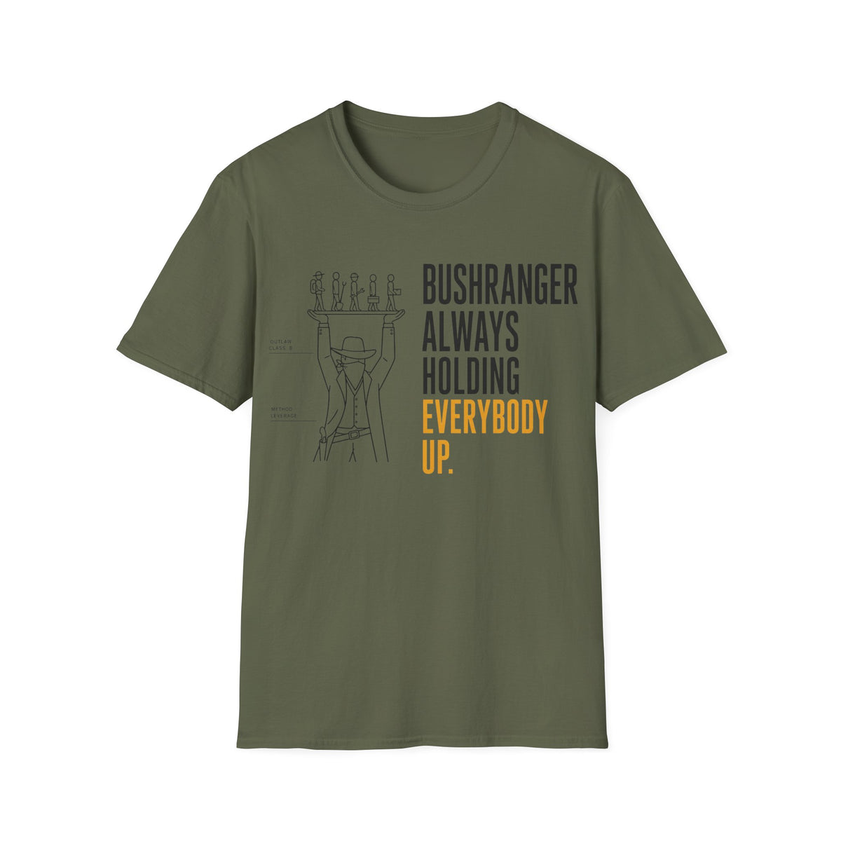Bushranger