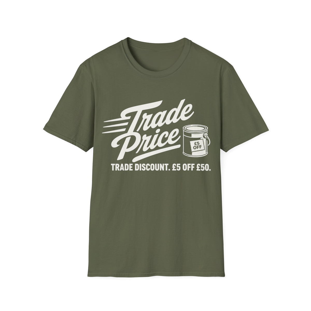 Trade Price