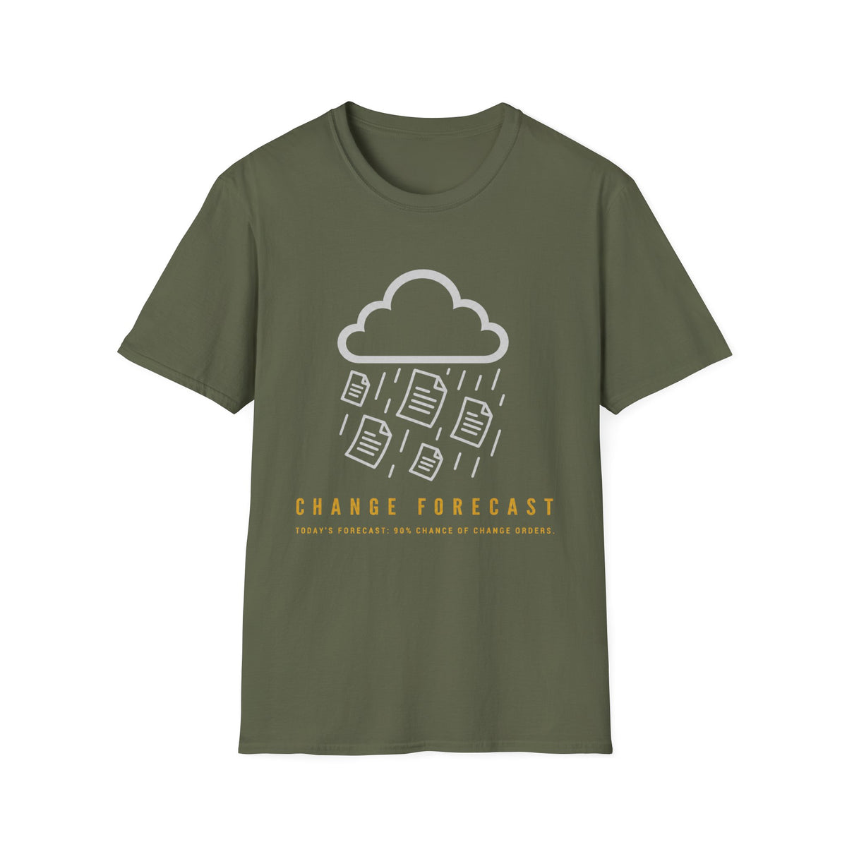 Change Forecast