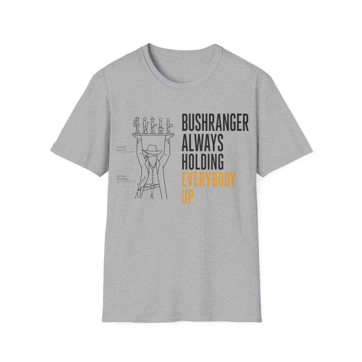 Bushranger