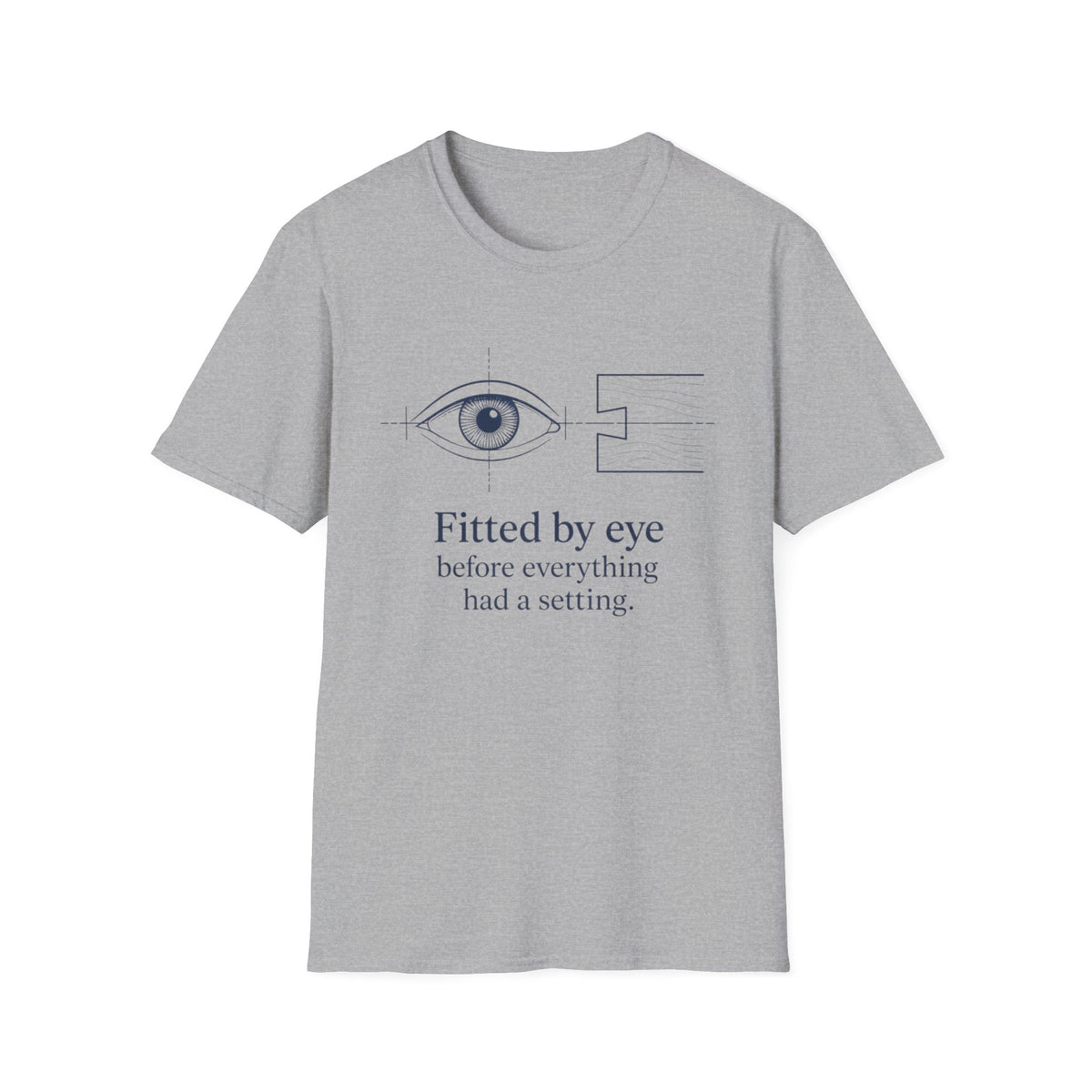 Fitted by Eye