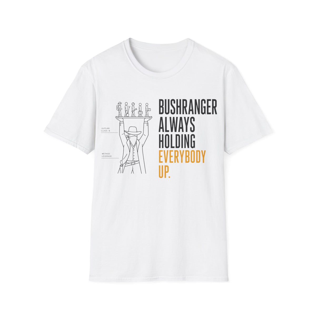 Bushranger
