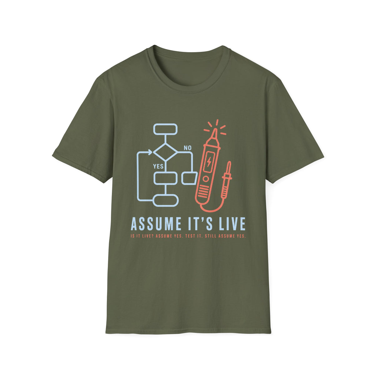 Assume It's Live