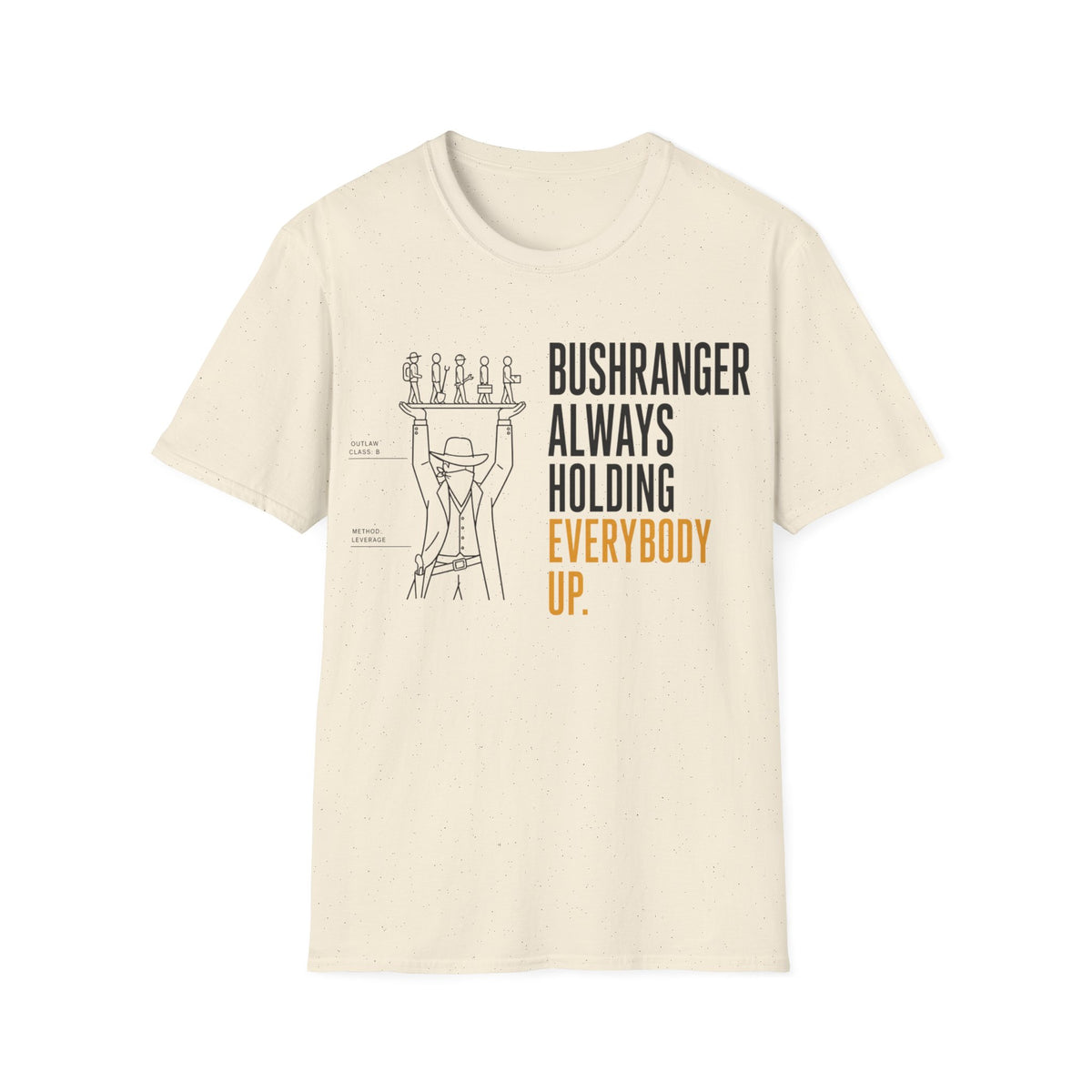 Bushranger