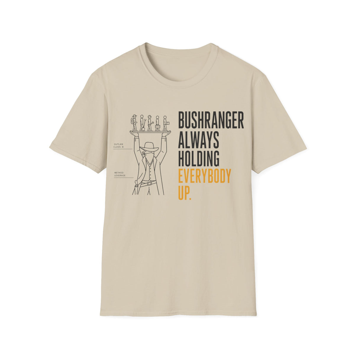 Bushranger