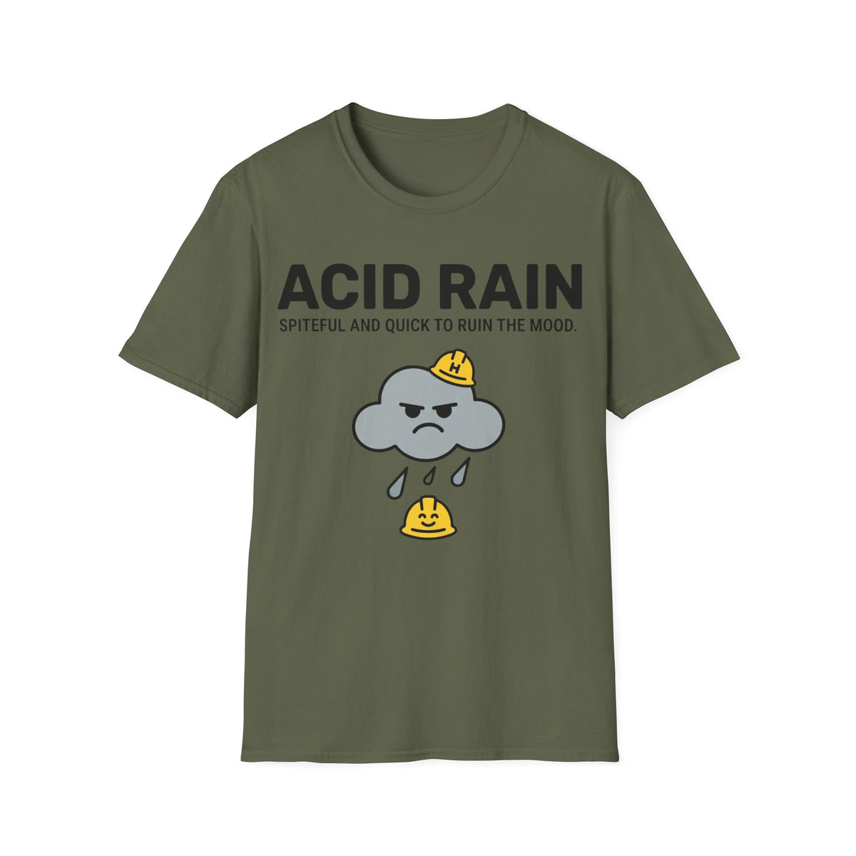Acid Rain