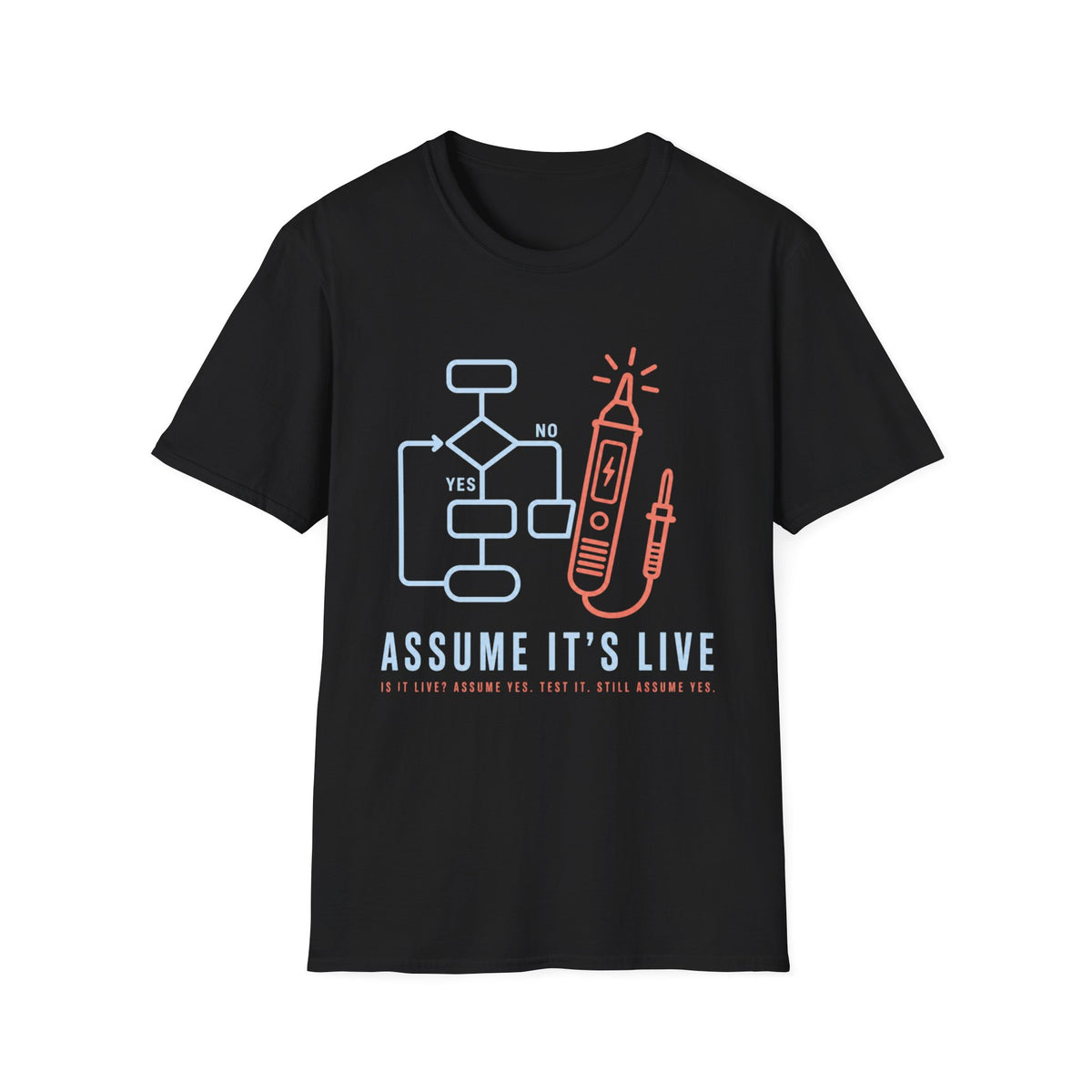 Assume It's Live