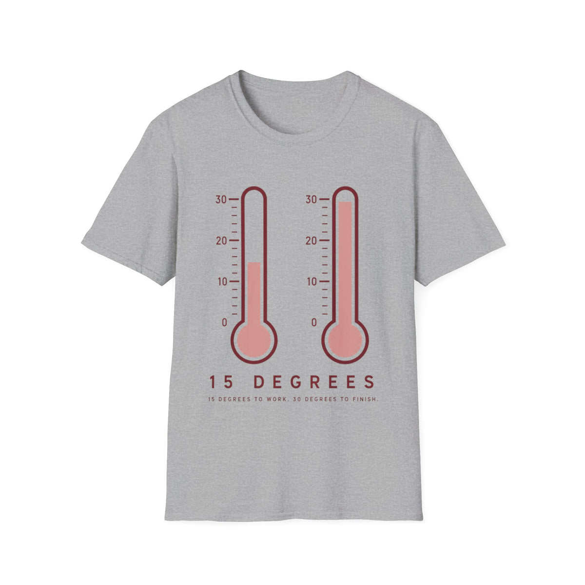15 Degrees