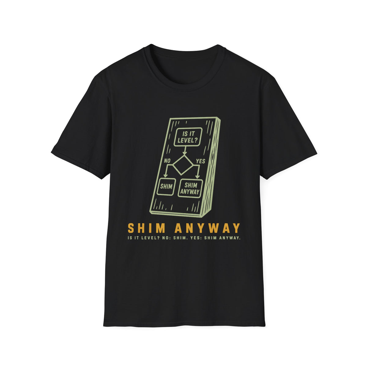 Shim Anyway