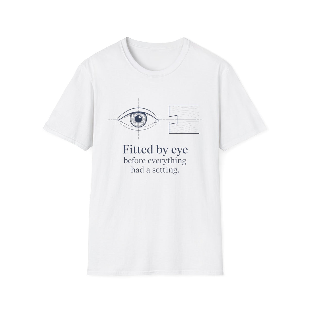 Fitted by Eye