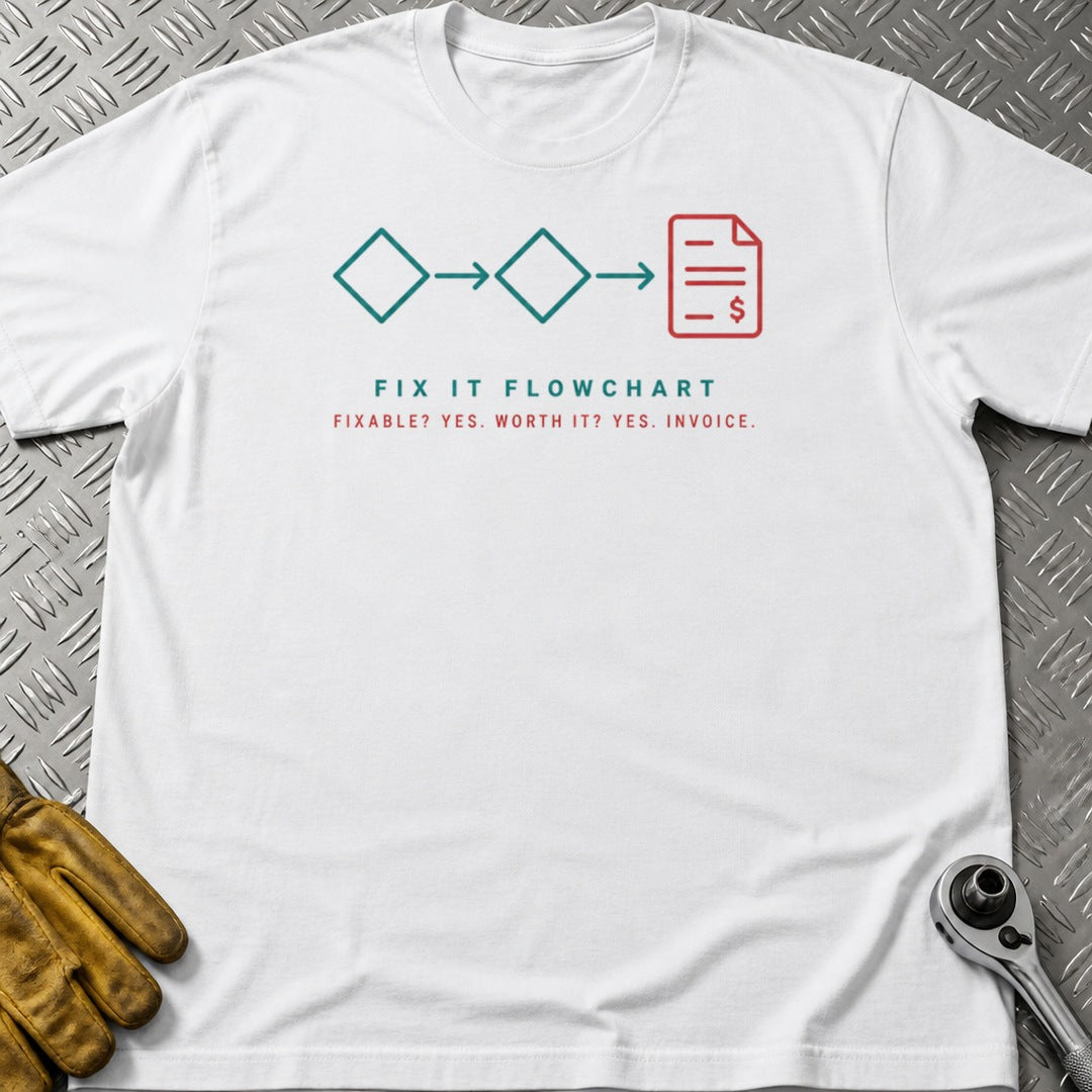 Fix It Flowchart t-shirt flat lay